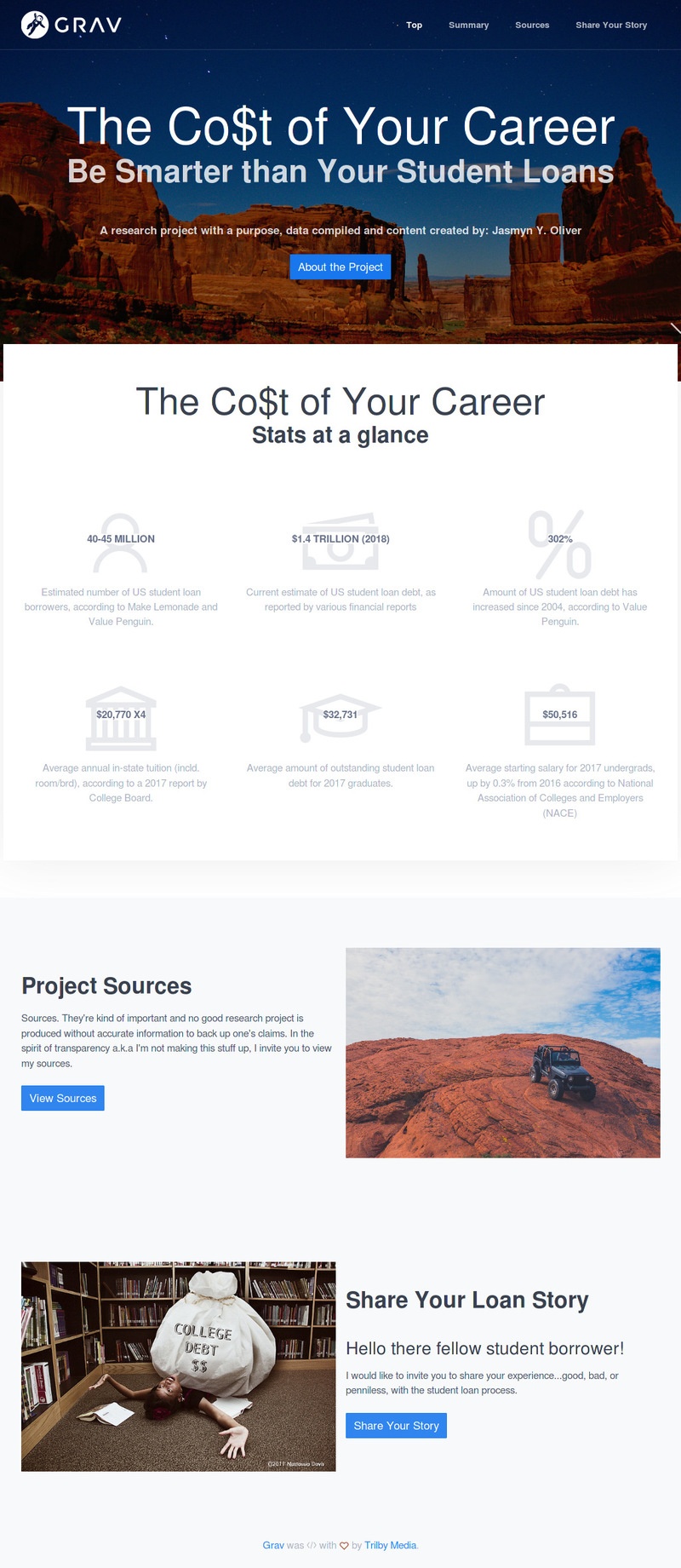 A Screenshot of www.project395.thegraphicpen.com